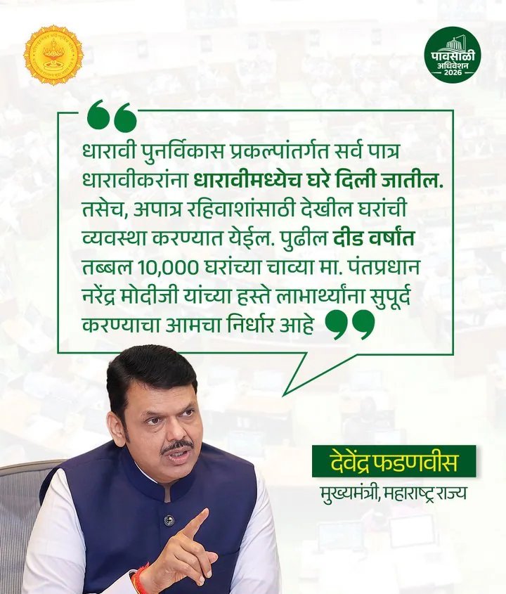 धारावी रीडेवलपमेंट प्रोजेक्ट को मिली रफ्तार: 18 महीने में 10 हजार नए घर होंगे तैयार, CM फडणवीस का बड़ा ऐलान | dharavi redevelopment project 10000 new homes CM devendra fadnavis Adani Group Dharavi Slum Rehabilitation Mumbai Maharashtra